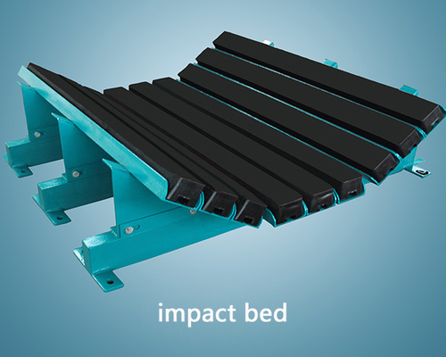 Van het het Effectbed van de Uhmwpe Slijtvaste Transportband het Effectwiegen voor Transportbanden